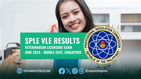 pept result 2024 passers|RESULTS: June 2024 Special Professional Licensure .